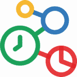 Zoho Social